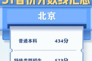 欧洲大白霸榜！本赛季三双数：约基奇12次第一 小萨&077排2-3位