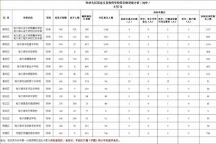 ky体育app官方下载软件特点